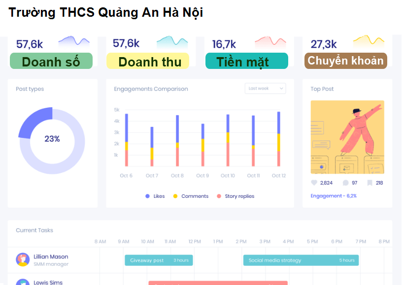 Trường THCS Quảng An Hà Nội